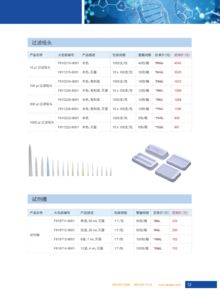 2018生工生物秋季促銷(xiāo) 生命科學(xué)產(chǎn)品與技術(shù)服務(wù)全面升級(jí)