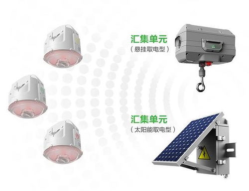高精度暫態錄波型故障指示器喜獲北京市新技術新產品（服務）證書